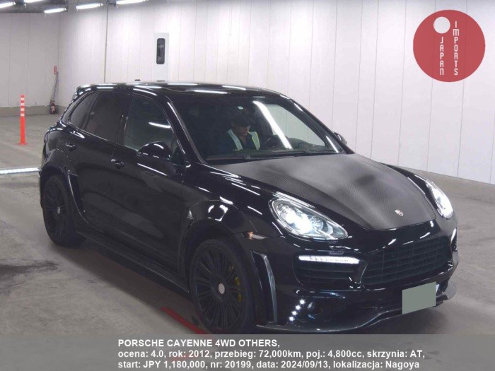 PORSCHE_CAYENNE_4WD_OTHERS_20199