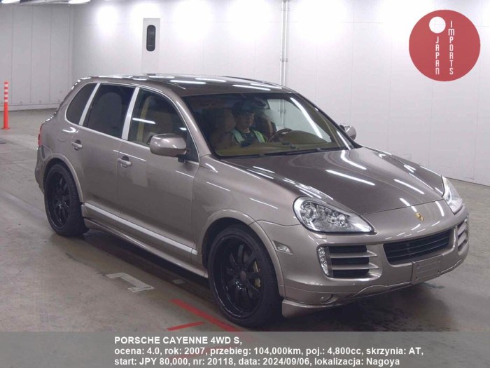 PORSCHE_CAYENNE_4WD_S_20118