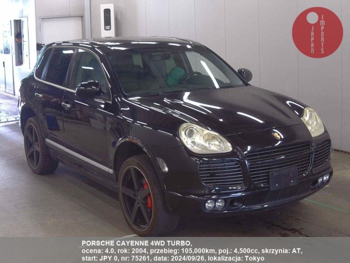 PORSCHE_CAYENNE_4WD_TURBO_75261