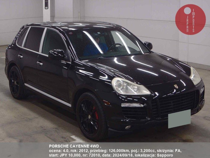 PORSCHE_CAYENNE_4WD__72010