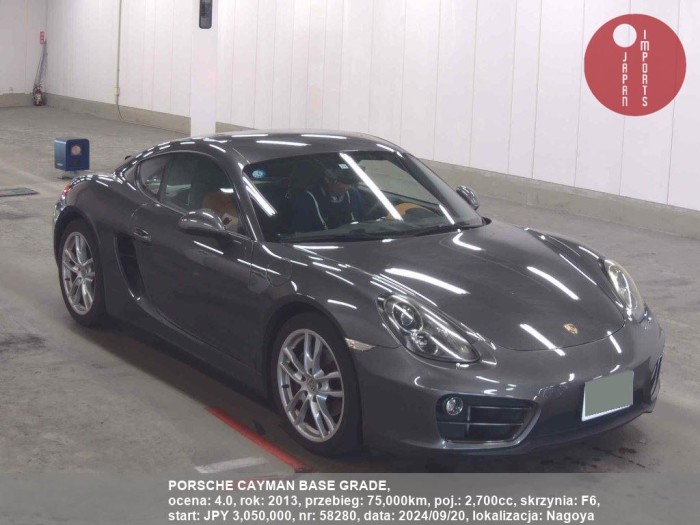 PORSCHE_CAYMAN_BASE_GRADE_58280