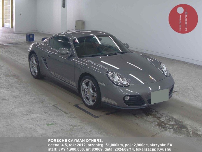 PORSCHE_CAYMAN_OTHERS_83069