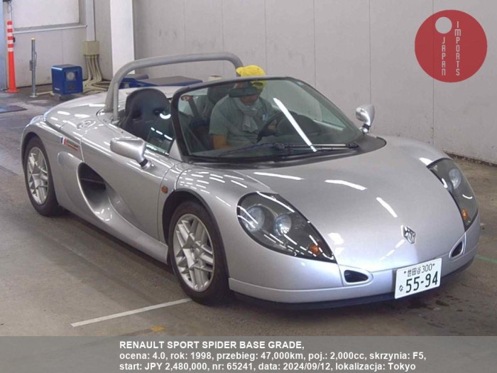 RENAULT_SPORT_SPIDER_BASE_GRADE_65241