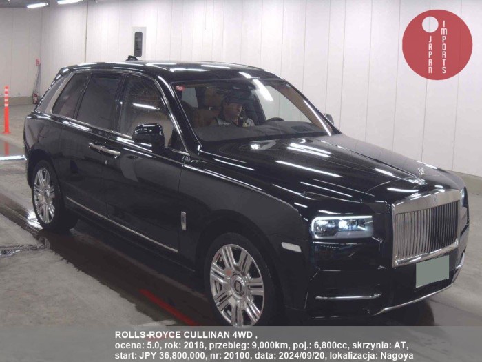 ROLLS-ROYCE_CULLINAN_4WD__20100