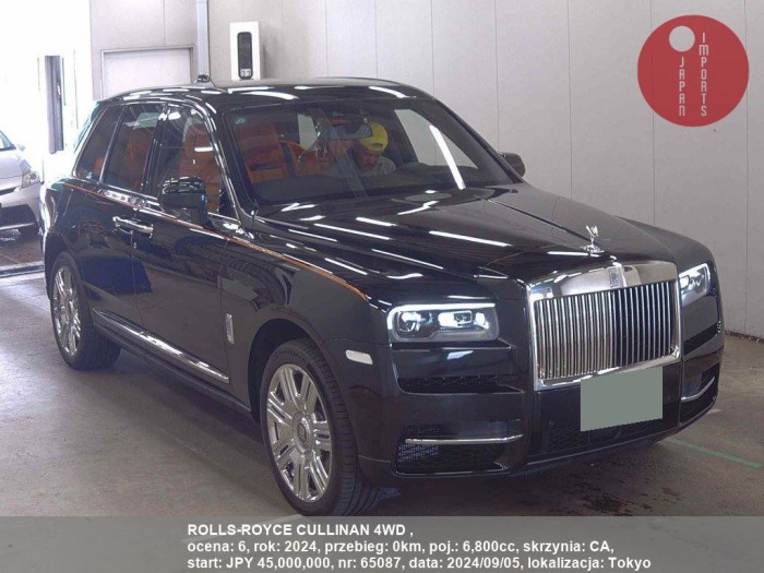 ROLLS-ROYCE_CULLINAN_4WD__65087