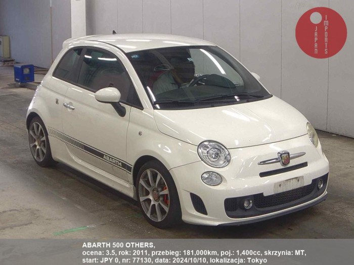 ABARTH_500_OTHERS_77130