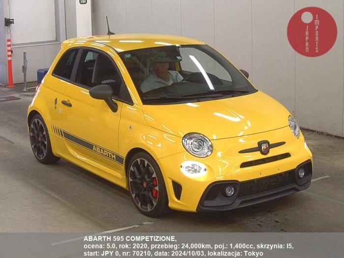 ABARTH_595_COMPETIZIONE_70210