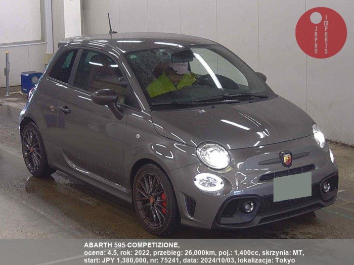 ABARTH_595_COMPETIZIONE_75241