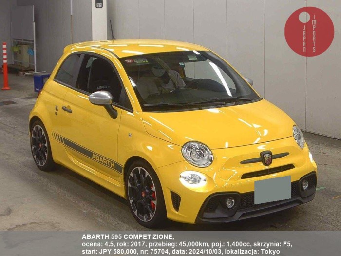 ABARTH_595_COMPETIZIONE_75704