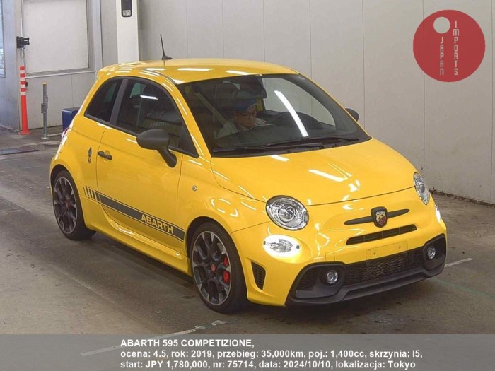 ABARTH_595_COMPETIZIONE_75714