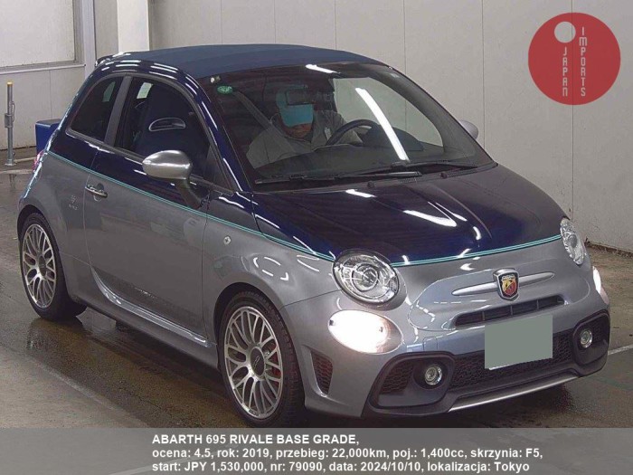 ABARTH_695_RIVALE_BASE_GRADE_79090