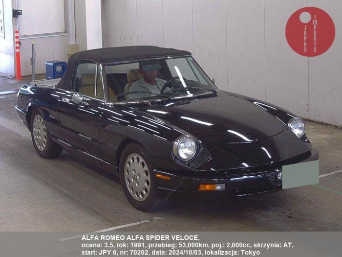 ALFA_ROMEO_ALFA_SPIDER_VELOCE_70202