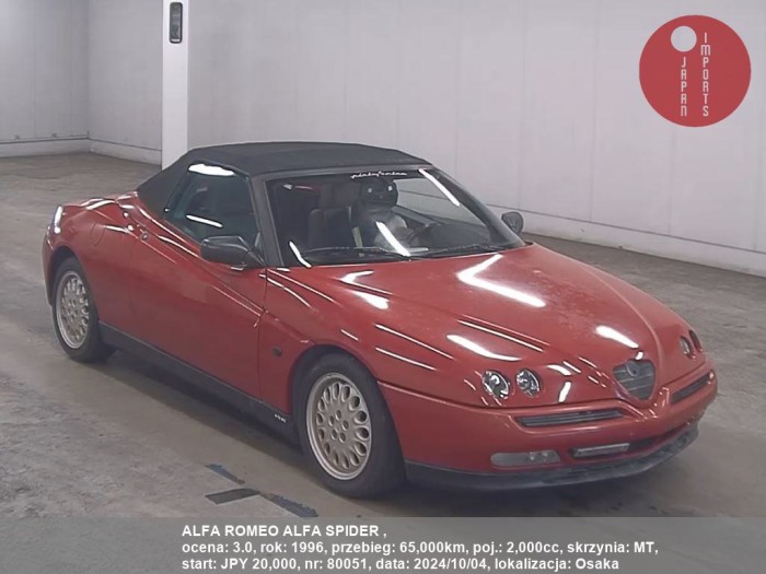 ALFA_ROMEO_ALFA_SPIDER__80051