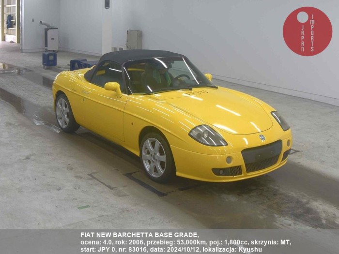 FIAT_NEW_BARCHETTA_BASE_GRADE_83016