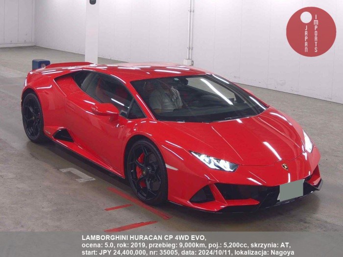 LAMBORGHINI_HURACAN_CP_4WD_EVO_35005