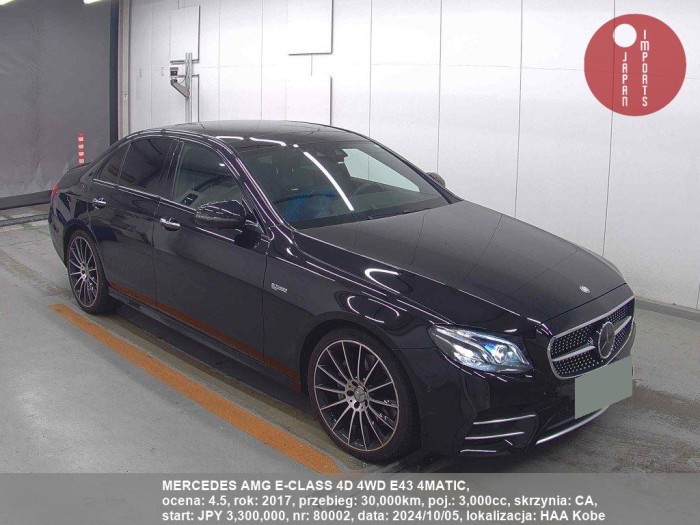 MERCEDES_AMG_E-CLASS_4D_4WD_E43_4MATIC_80002