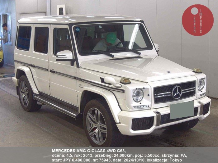 MERCEDES_AMG_G-CLASS_4WD_G63_75943