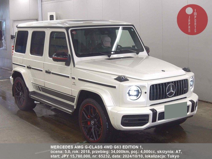 MERCEDES_AMG_G-CLASS_4WD_G63_EDITION_1_65232