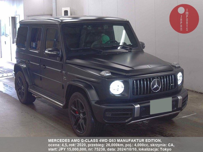 MERCEDES_AMG_G-CLASS_4WD_G63_MANUFAKTUR_EDITION_75238