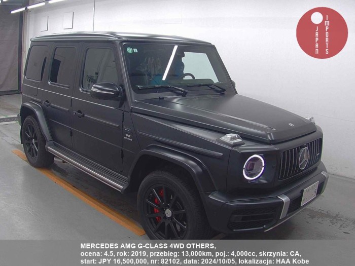 MERCEDES_AMG_G-CLASS_4WD_OTHERS_82102