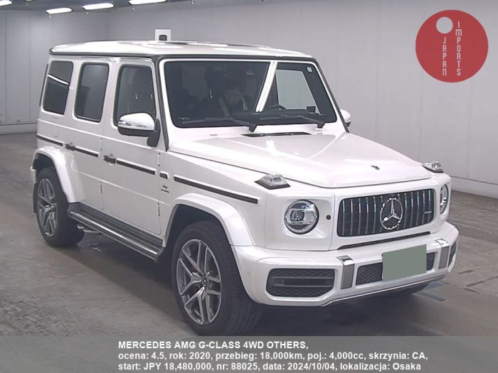 MERCEDES_AMG_G-CLASS_4WD_OTHERS_88025