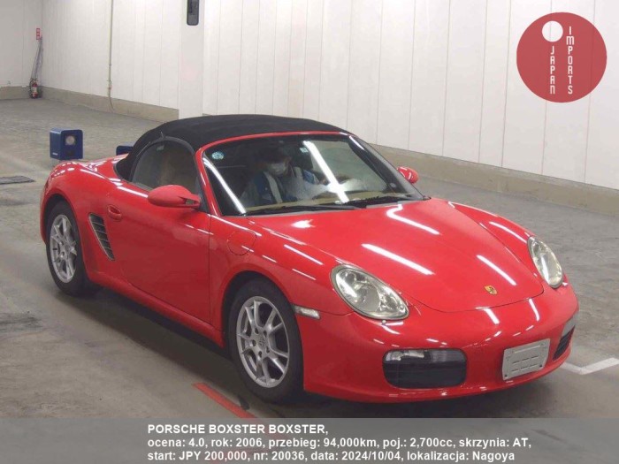 PORSCHE_BOXSTER_BOXSTER_20036