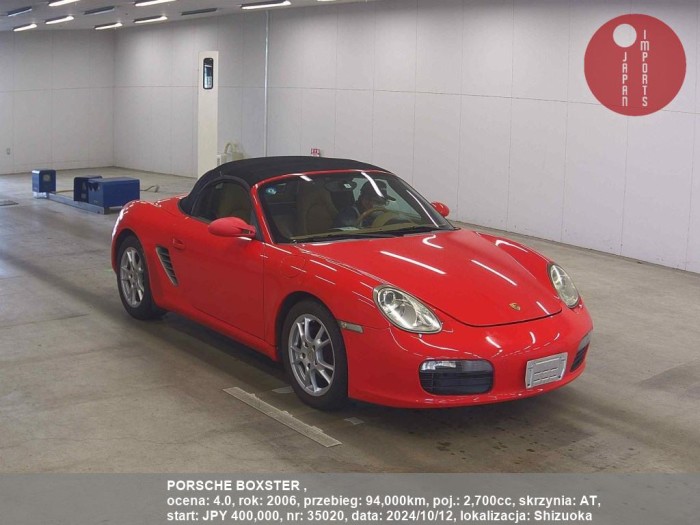 PORSCHE_BOXSTER__35020