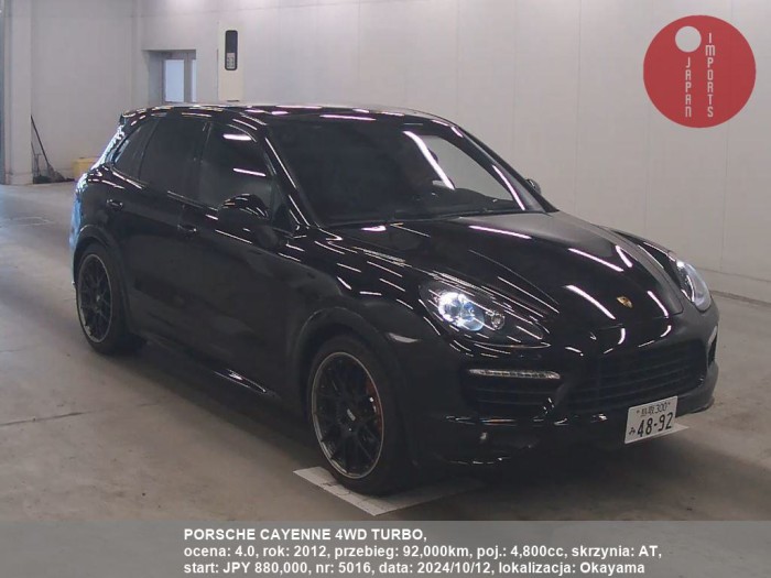 PORSCHE_CAYENNE_4WD_TURBO_5016