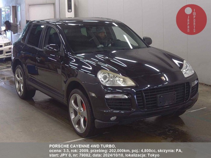 PORSCHE_CAYENNE_4WD_TURBO_79082