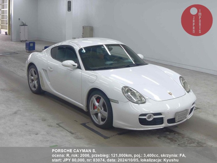 PORSCHE_CAYMAN_S_83074