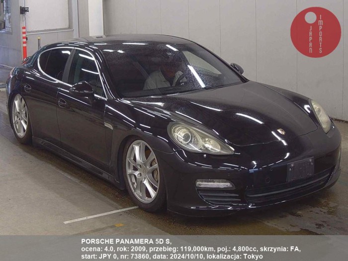 PORSCHE_PANAMERA_5D_S_73860